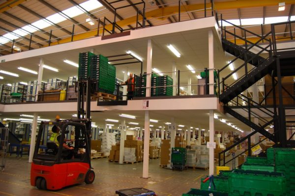Ultimate Guide To Pallet Racking Systems | Total Interiors Direct
